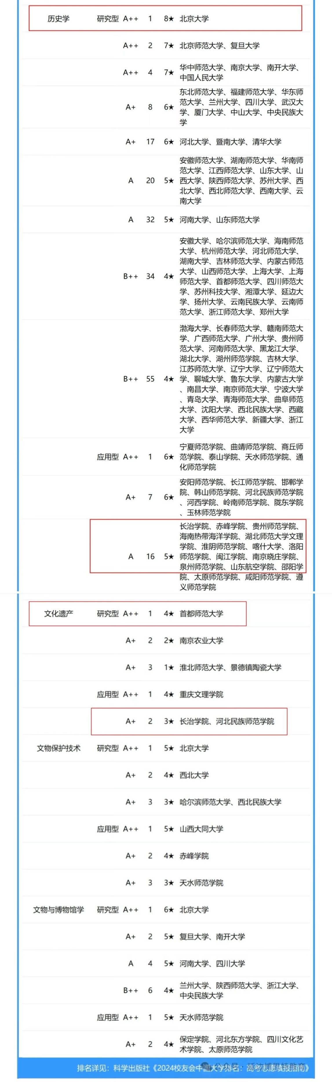 说明: C:\Users\Administrator\Documents\WeChat Files\YY538829\FileStorage\Temp\a930544600e0336fdb75c1b9a7c86d4.jpg